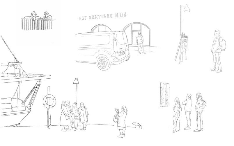 Signs and spontaneous activities