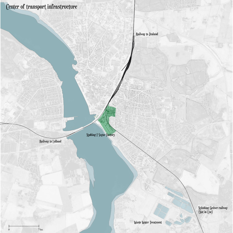 Site