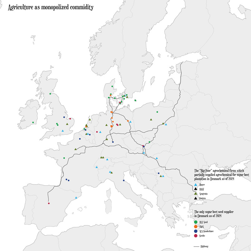 Agriculture as monopolized commodity
