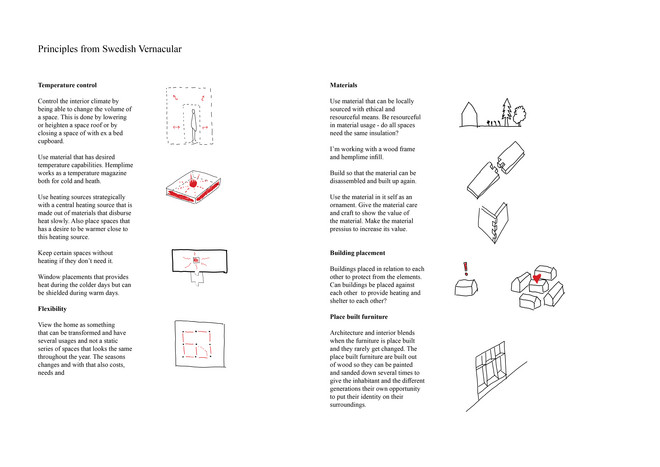 Principles from Swedish Vernacular