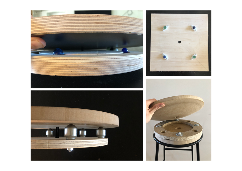 Tests of the function of the seat