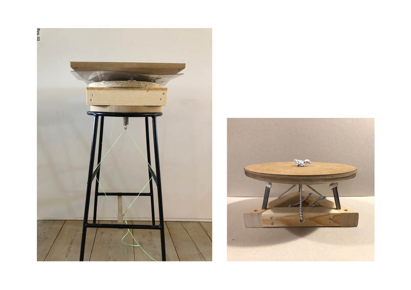 Tests of the function of the seat