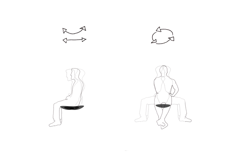 Function of the seat