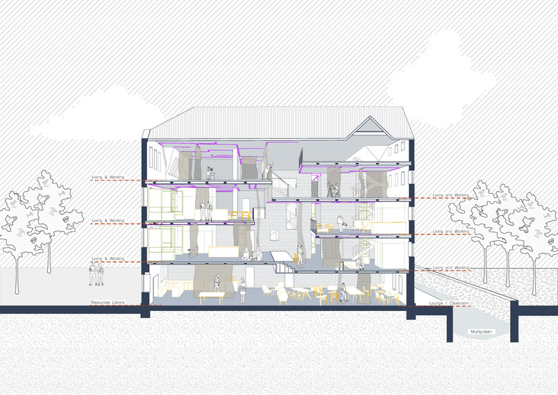 sectional perspective 2