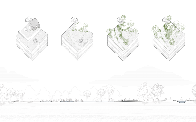 Over time, the suburban fabric is altered within 'sponge areas', transformed into park landscapes