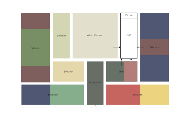 Wall colours