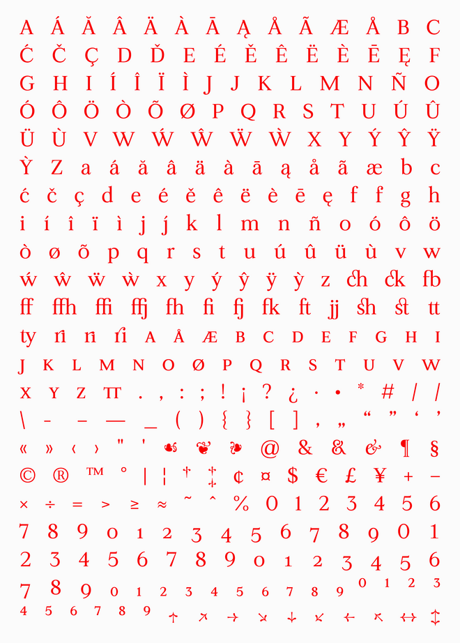 Londres Typographic