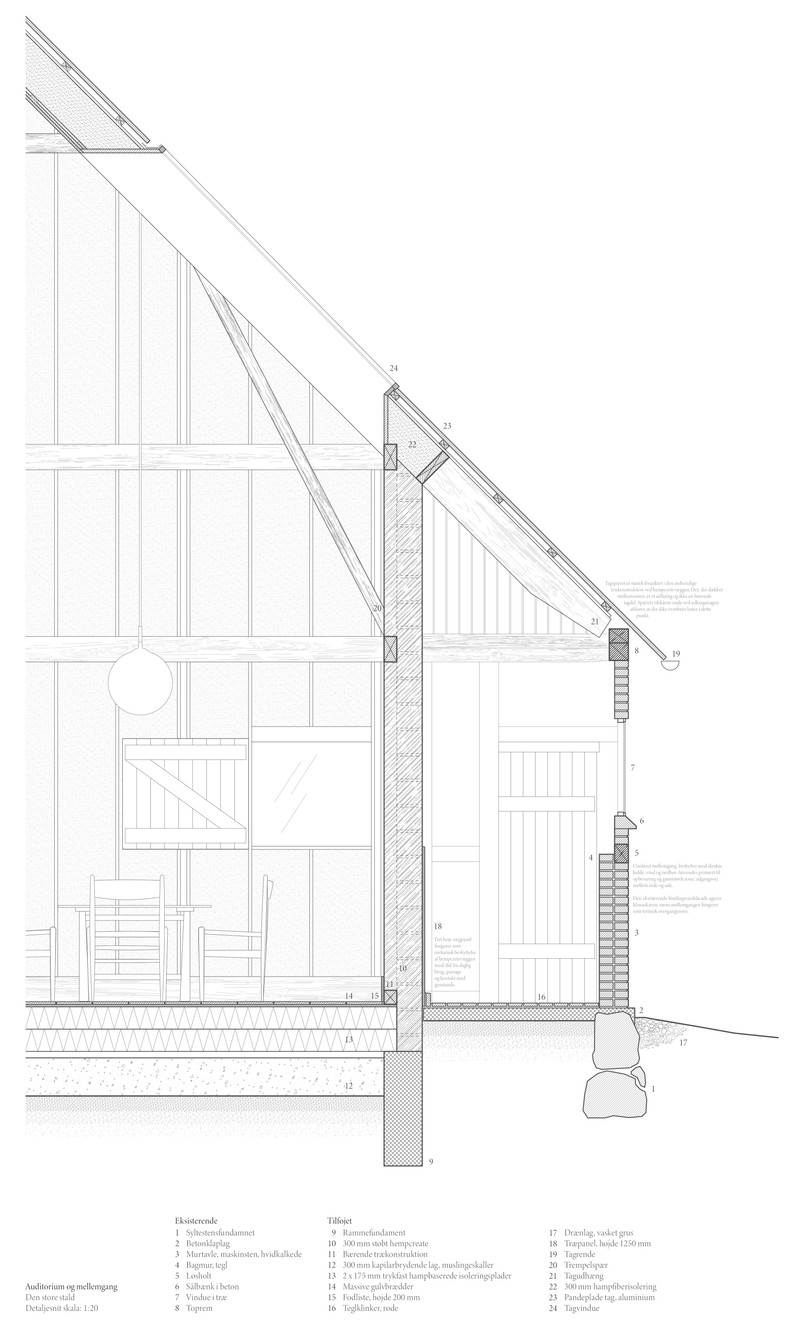 Detaljesnit - Auditorium og mellemgang (Den store stald)