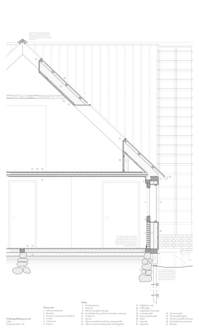 Detaljesnit - Forskningsafdeling og sovesal (Laden)