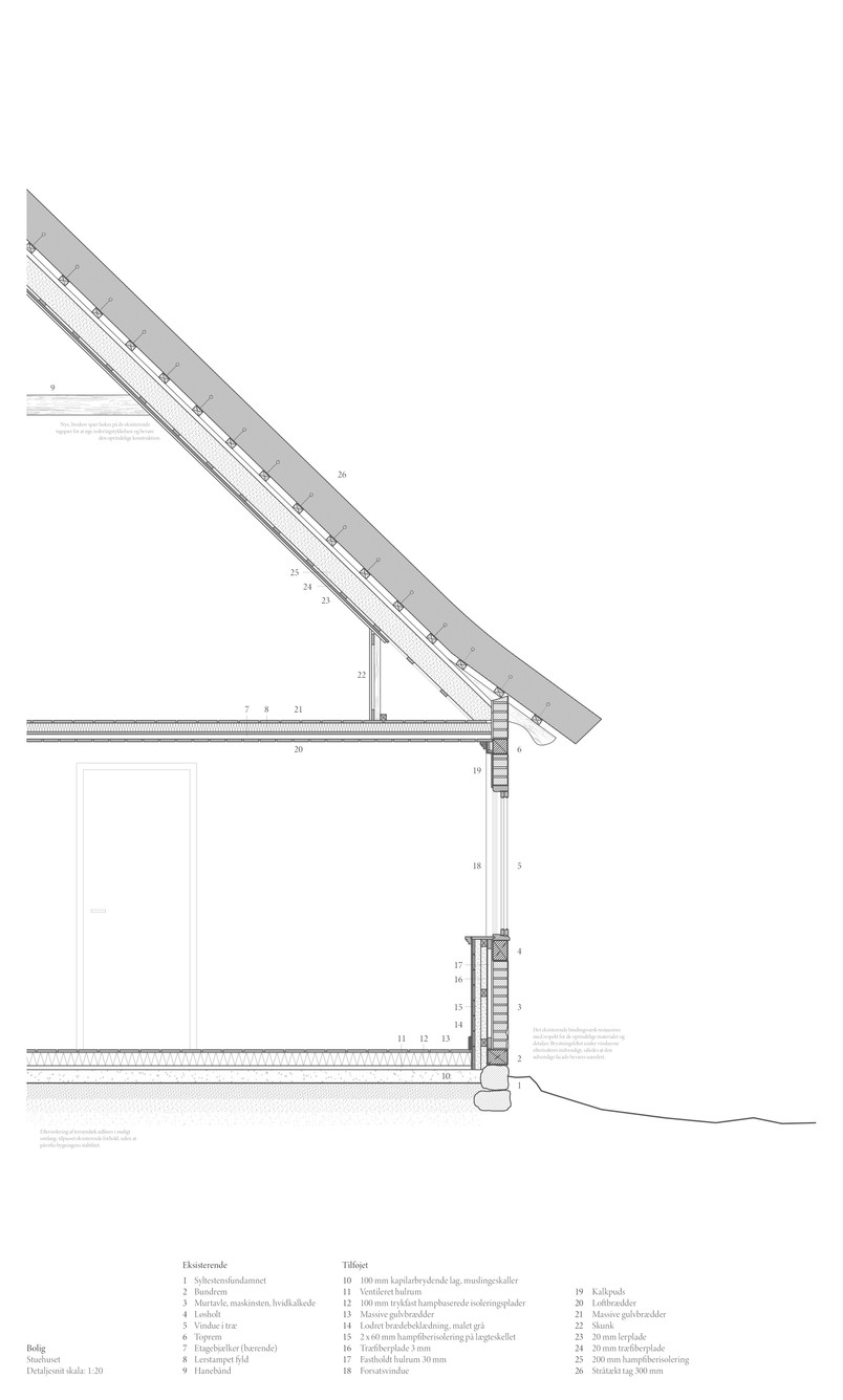 Detaljesnit - Bolig (Stuehuset)