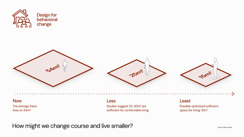 How might we change course and live smaller?