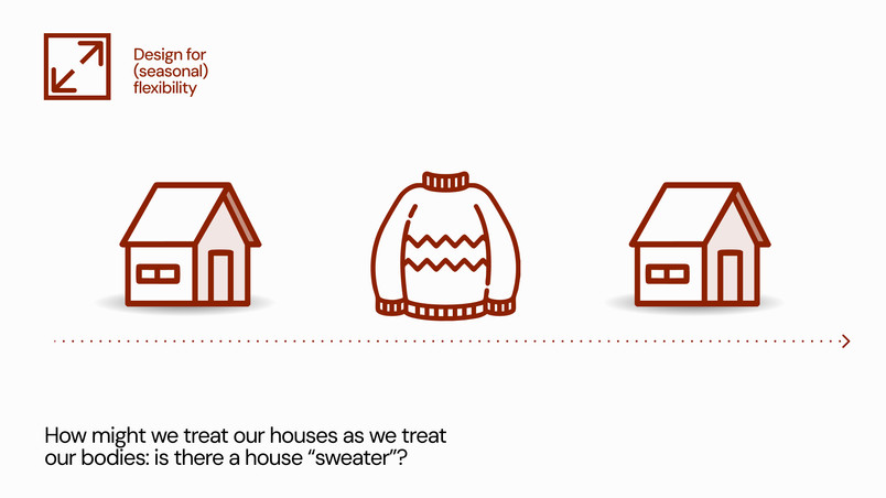 How might we treat our houses as we treat our bodies: is there a house “sweater”?