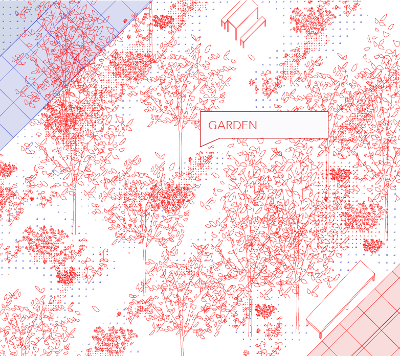 A zoom in of the new garden