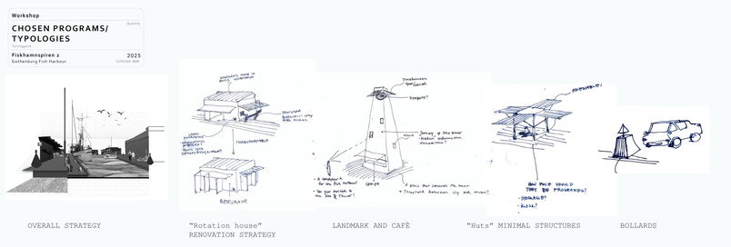 Sketches