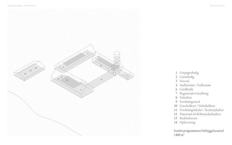 Program Fordeling 01