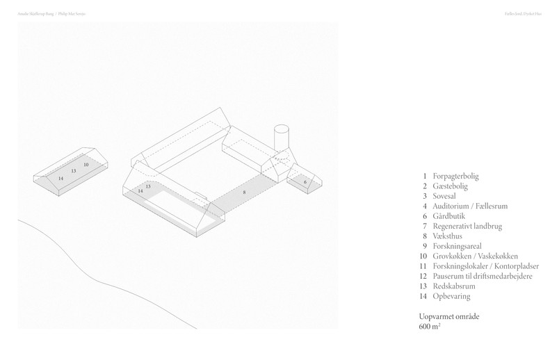 Program fordeling 02