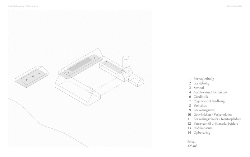 Program fordeling 03