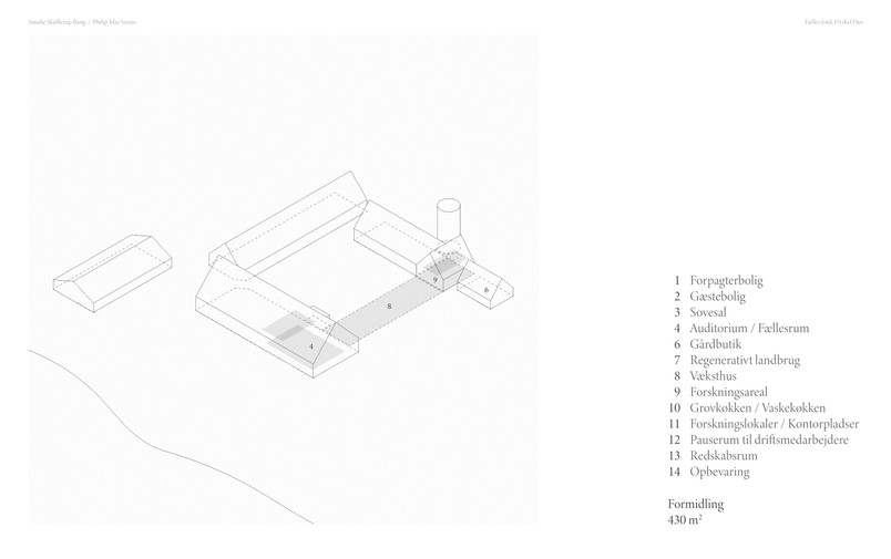 Program fordeling 06