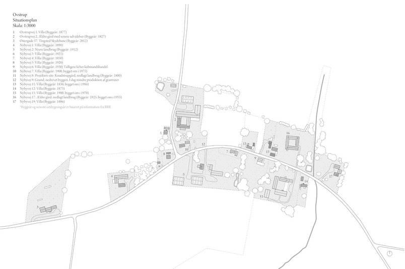 Landsbyplan - Ovstrup