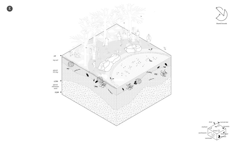 Moment of Encounter: compost furniture around fountain