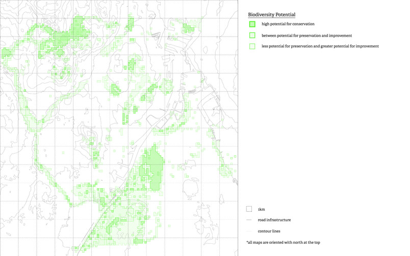 Potential for biodiversity