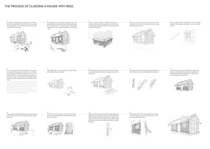 Cladding a facade with reed - mapping