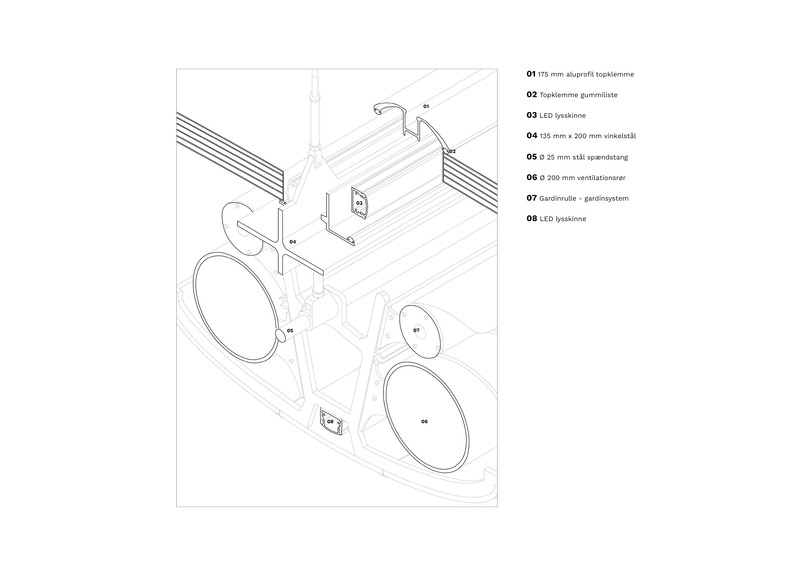 Detalje axo - Installationskrone 