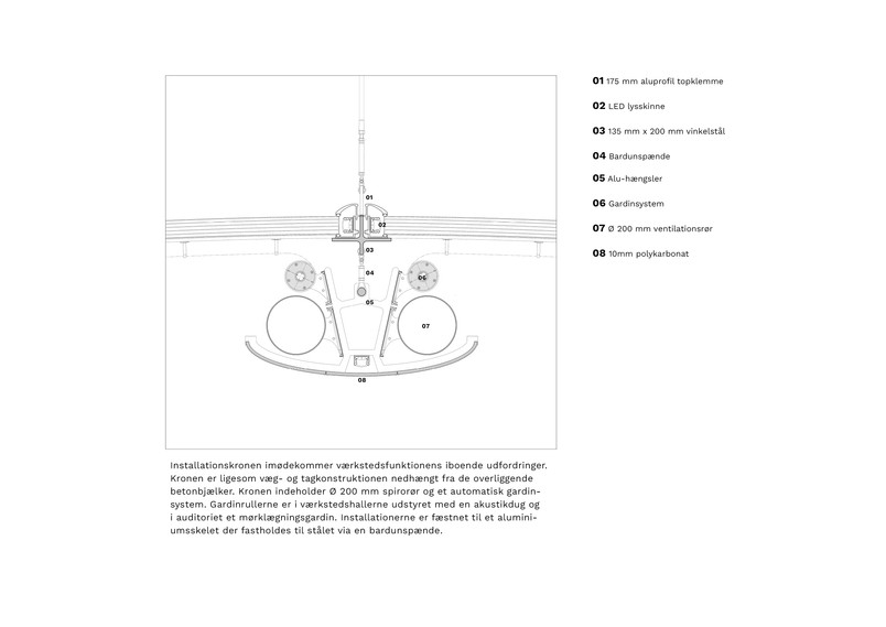 Detalje - Installationskrone 