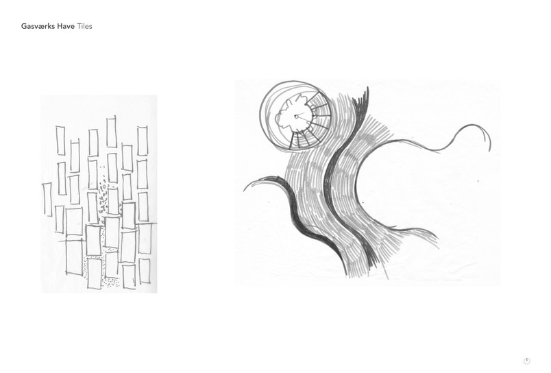 Proces sketches