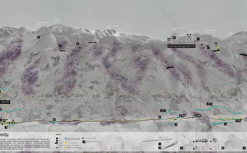 A New Alpine Identity