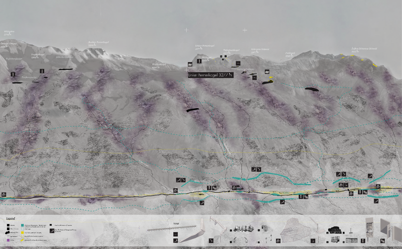 A New Alpine Identity