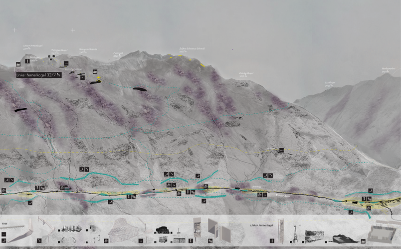 A New Alpine Identity