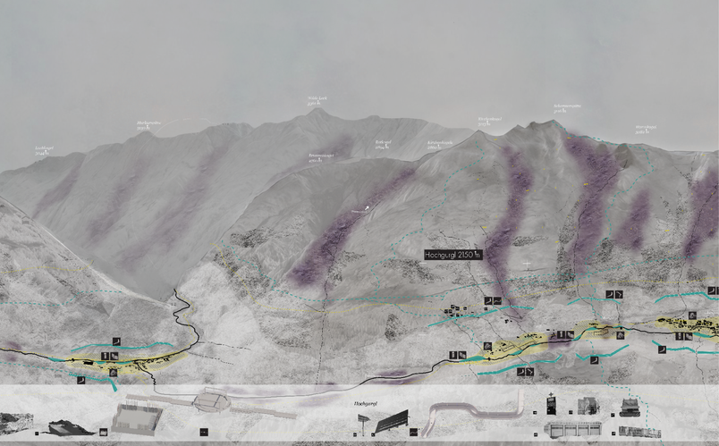 A New Alpine Identity