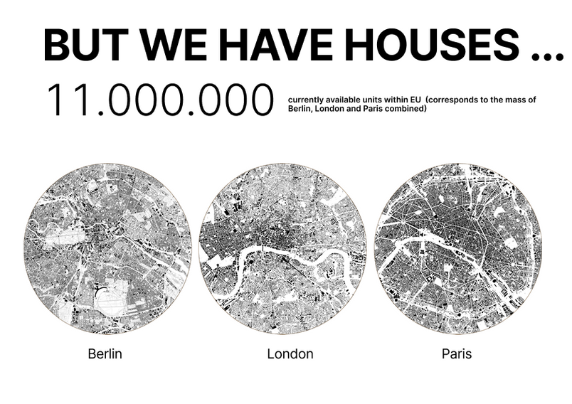 available houses in eu currently 11 mio
