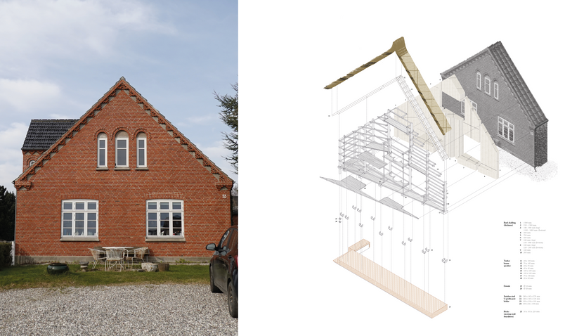 Hans & Anette's House - Proposition for a protective reed facade cladding 