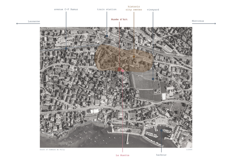 Plan showcasing position of both museums