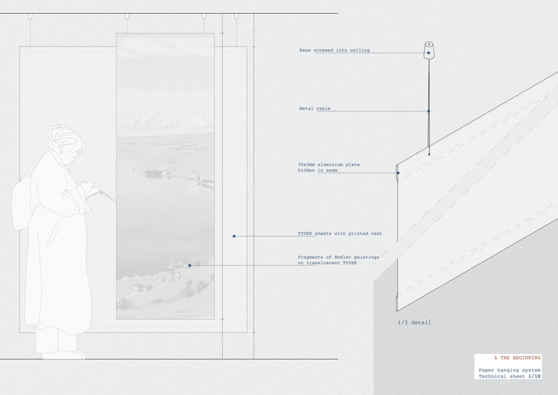 drawing showcasing how the papers are hung and other technical details