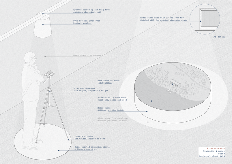Technical sheet of third installation