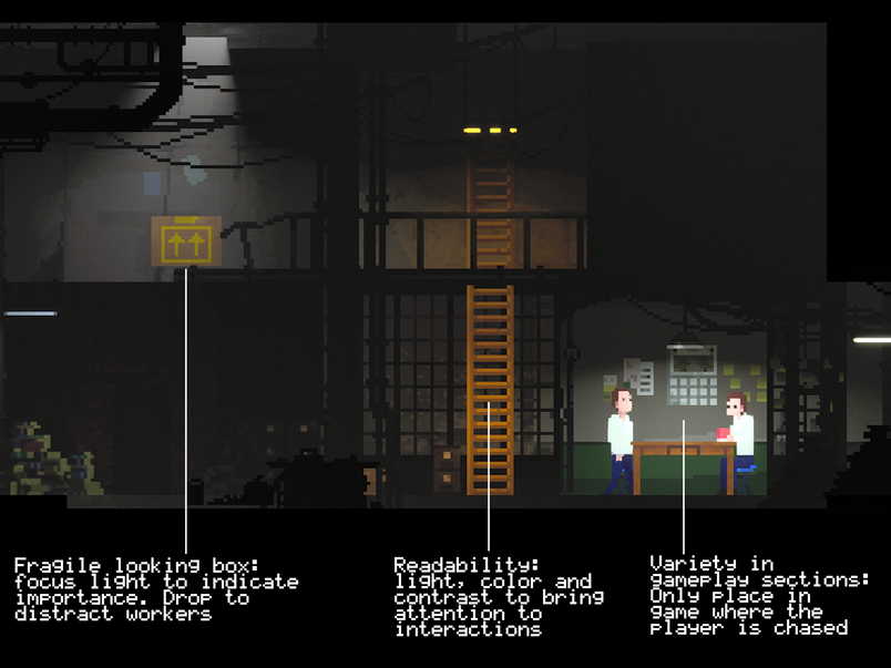 Pixel art 