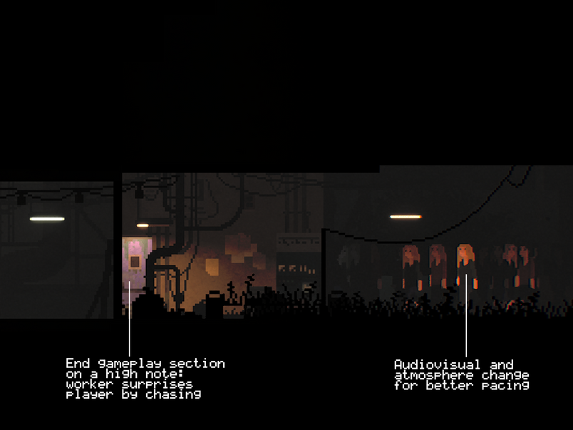Pixel art 
