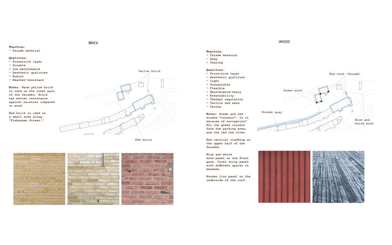 material booklet