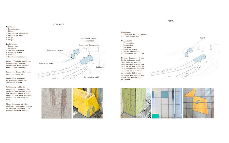 material booklet