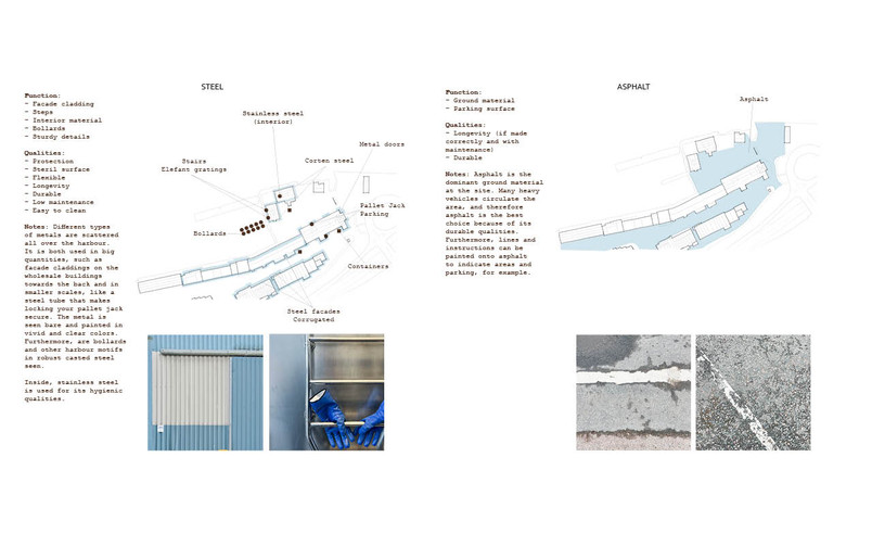 material booklet