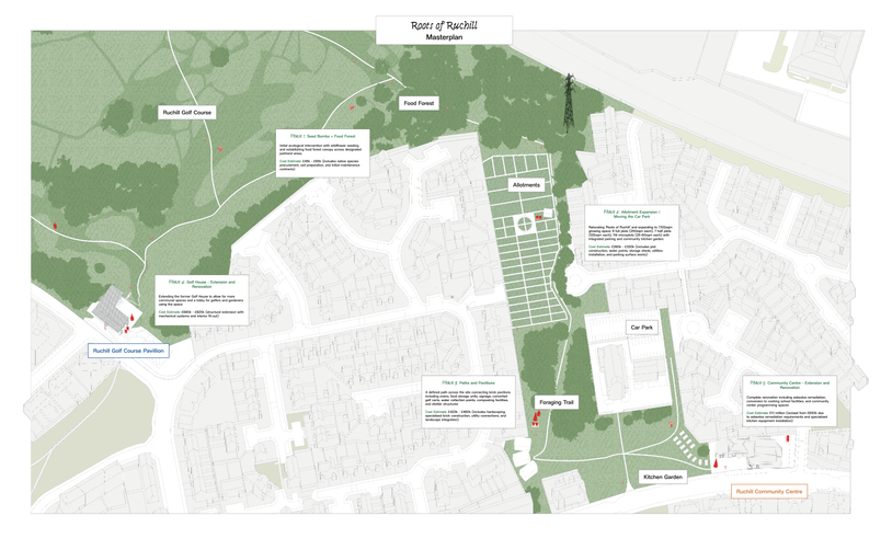Roots of Ruchill - 5-Phase Masterplan