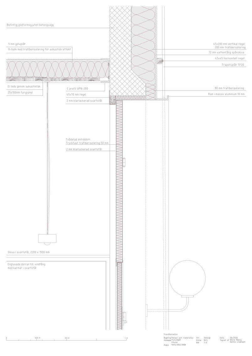 Person- och materiallav - opstalt 1:5