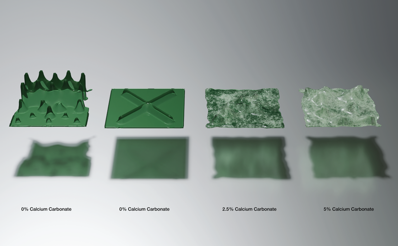 Panel experiments 1
