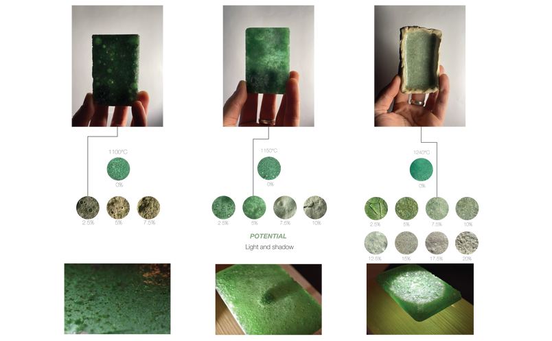 Potential light