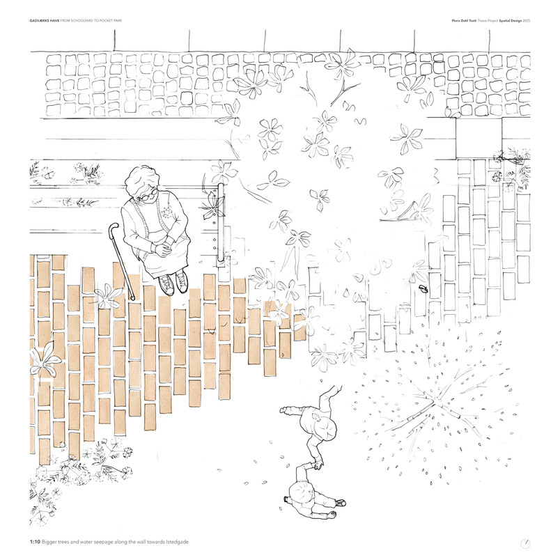 1:10 drawing new places to sit