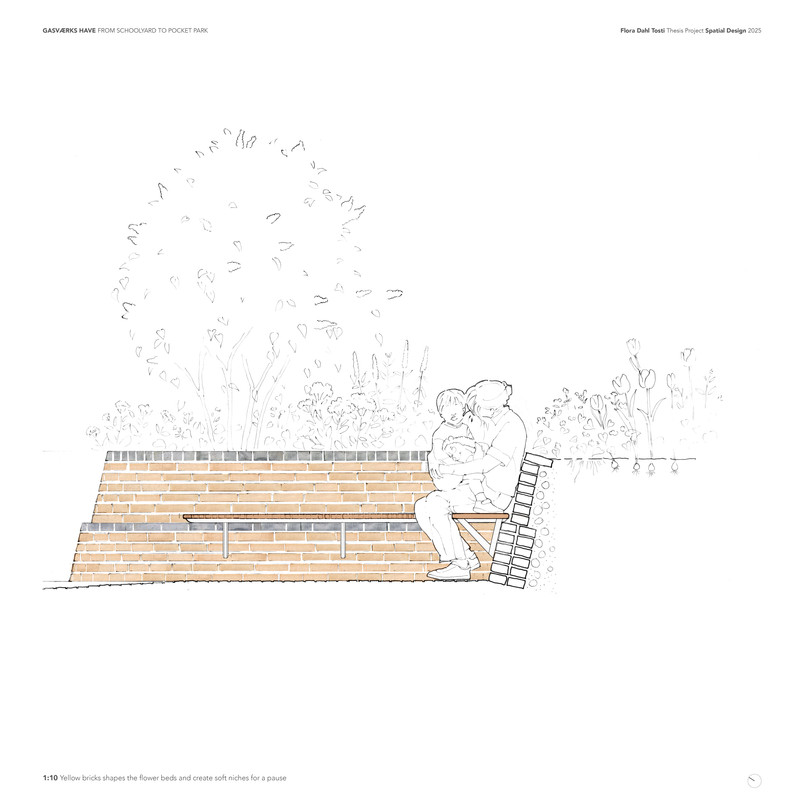 1:10 drawing new places to sit