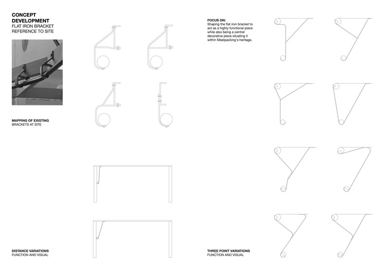 Process of sketching